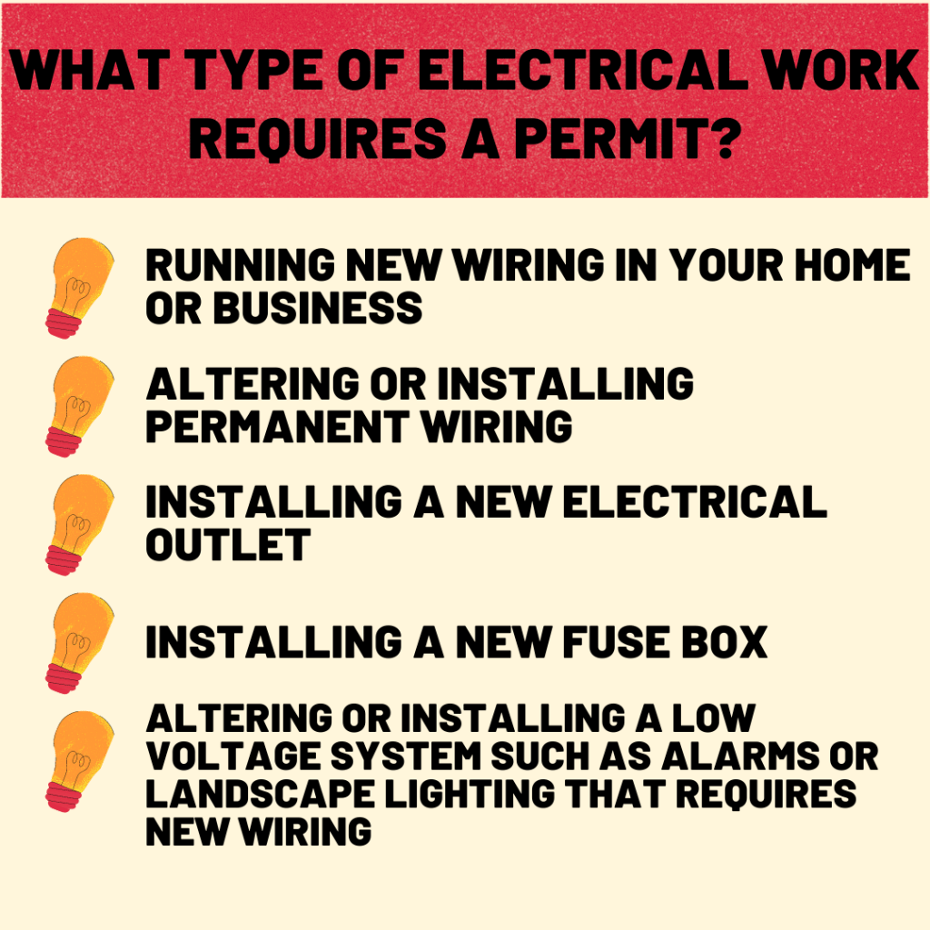 When Do You Need an Electrical Permit? Certified Electrician Explains!