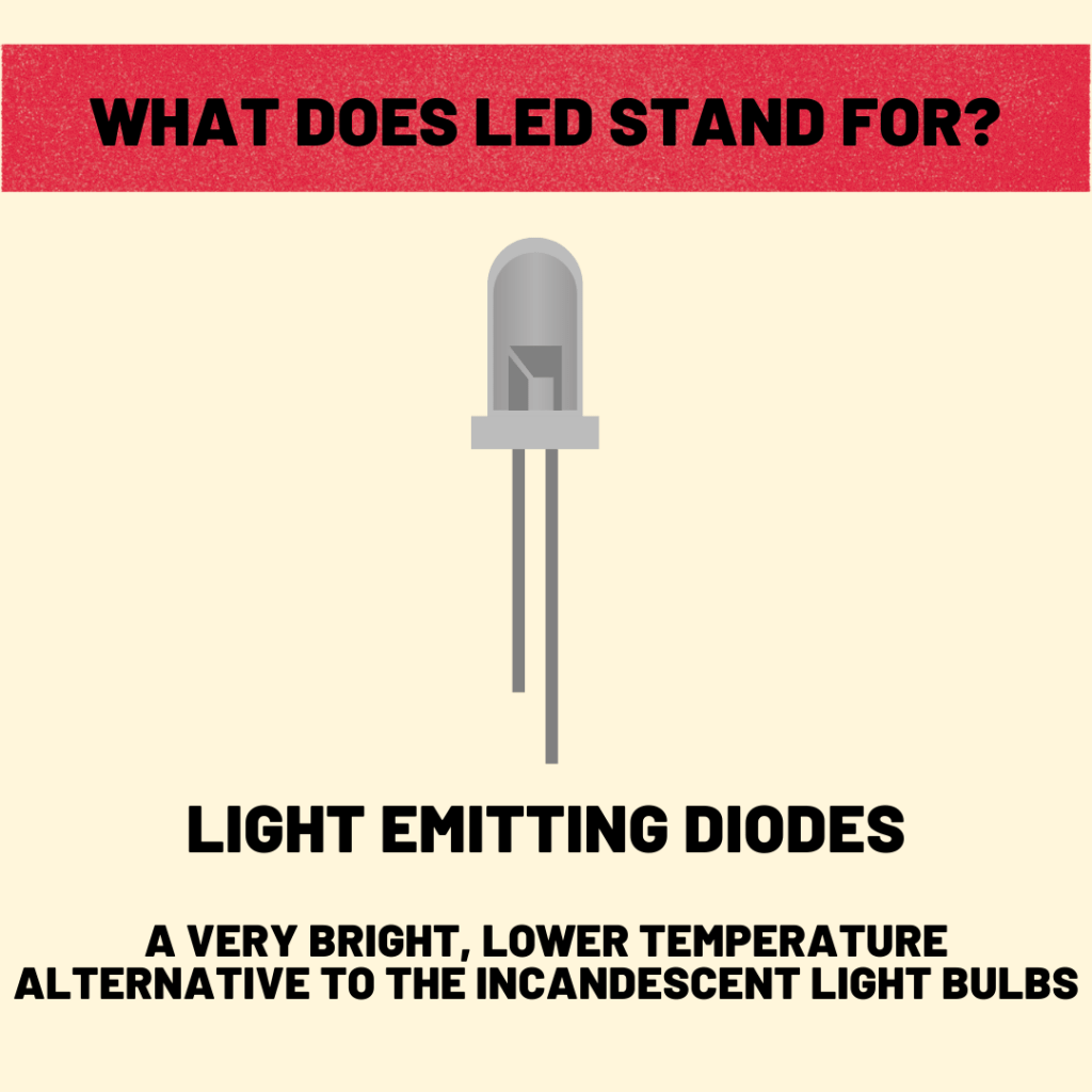 What Does LED Stand For? AC Electric