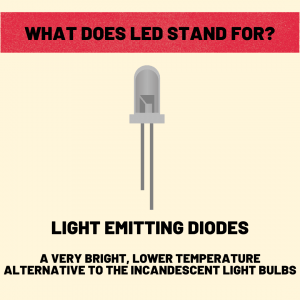 what does LED stand for?