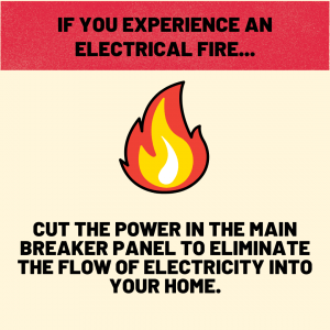 what to do if you experience an electrical fire